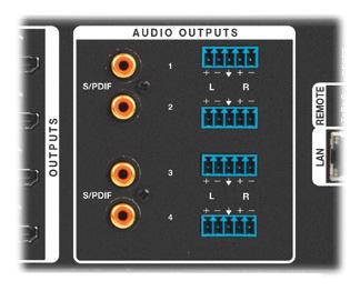 2 Gbps, Deep Color up to 12 bit, 3D, and HD lossless audio formats HDMI audio de embedding with digital S/PDIF and analog stereo audio outputs The DXP HD 4K Series can extract embedded HDMI two