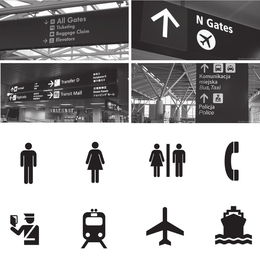 30 40 Years of Pictograms in Universal Contexts: What s Next? 0.3 Two years after Munich 72, a pictographic system for planes, trains and everything else!