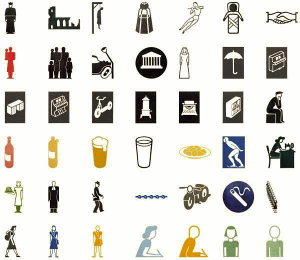 3.2 The ISOTYPE by Otto Neurath The ISOTYPE was developed by the Austrian philosopher and scientist Otto Neurath (1882-1945). ISOTYPE stands for International System of Typographic Picture Education.