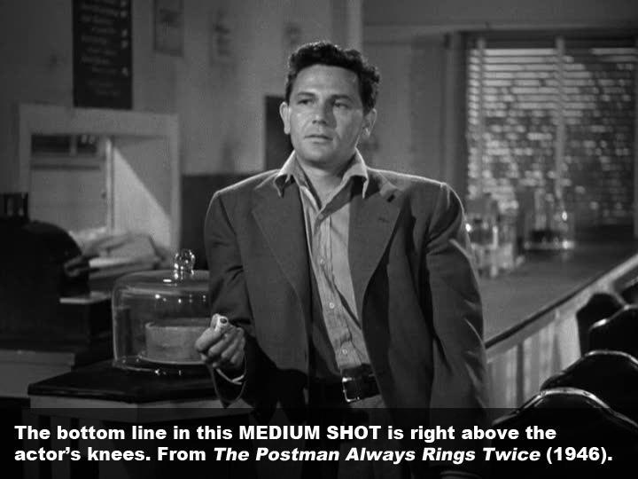 The medium shot also includes two other famous shot types: The