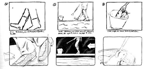 STORYBOARDING WHAT IS A STORYBOARD? Once a concept or script is written for a film or animation, the next step is to make a storyboard.