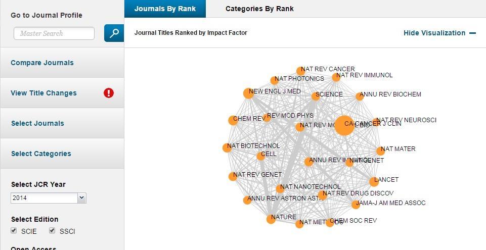 Once in Web of Science, click the Journal Citation Reports link at the top of the page.