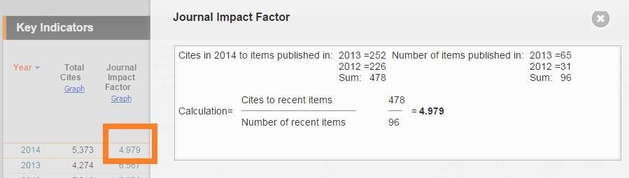 There are a number of different metrics available in Journal Citation Reports: Journal Impact Factor gives the mean value of citations per scholarly item (articles, reviews, and proceedings papers)
