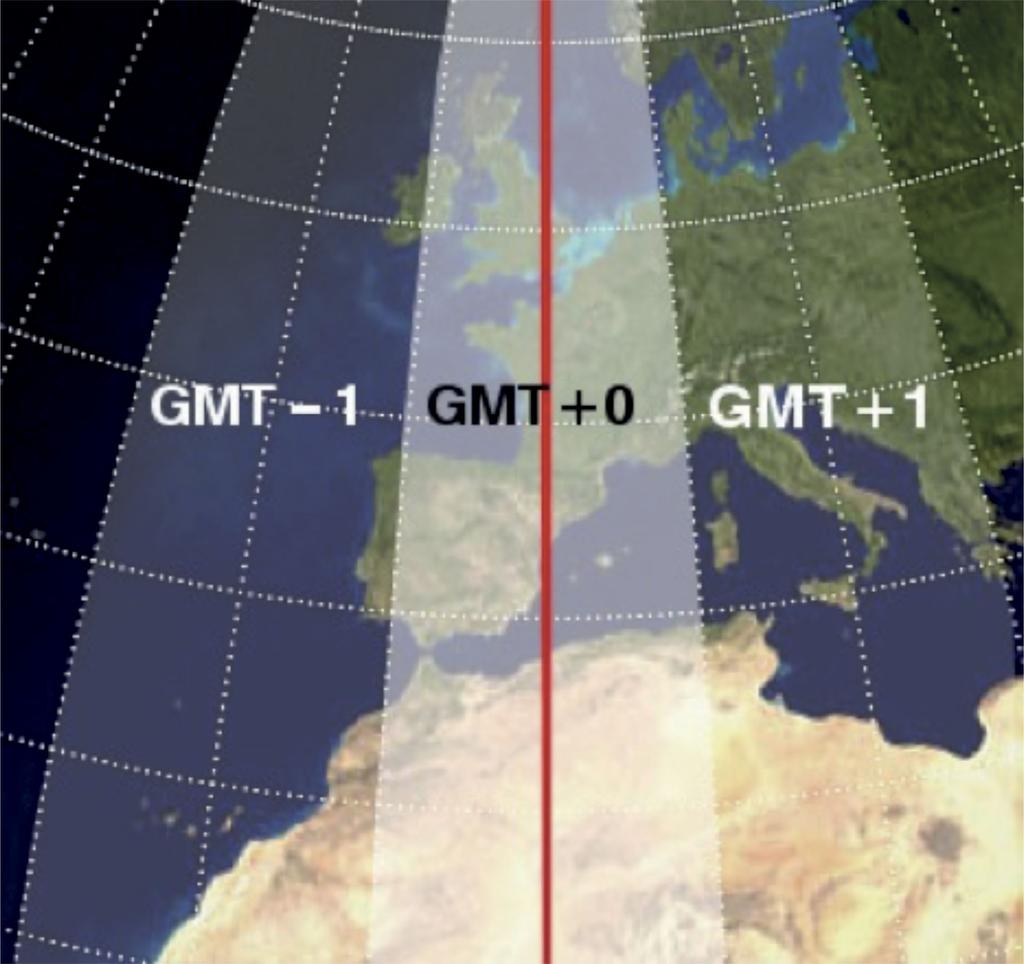 José María Fernández-Crehuet Imaxe 1. O meridiano de Greenwich e o seu fuso horario GMT+0. Fonte: http://www.megaspora.net/es/gmt0-para-espana/ (19/1/17).