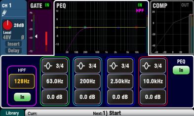 Channel Library This preset recalls all processing (Gate, PEQ, Comp, Delay) for the input channel.