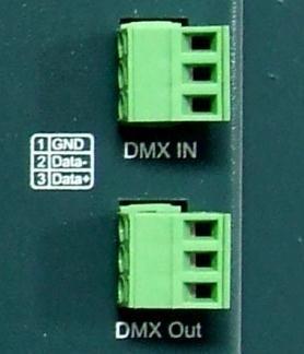 Connections RJ45 DMX Port Pin-Outs Zone 1 Settings Analog Outputs to LEDs Power Input