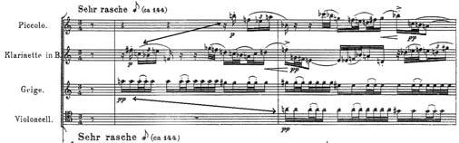 Modern Coordinates of the Fugue Form at the End of the 20 th Century and the Beginning of the 21 st Century GABRIELA VLAHOPOL Composition and Musicology Department George Enescu University of Arts