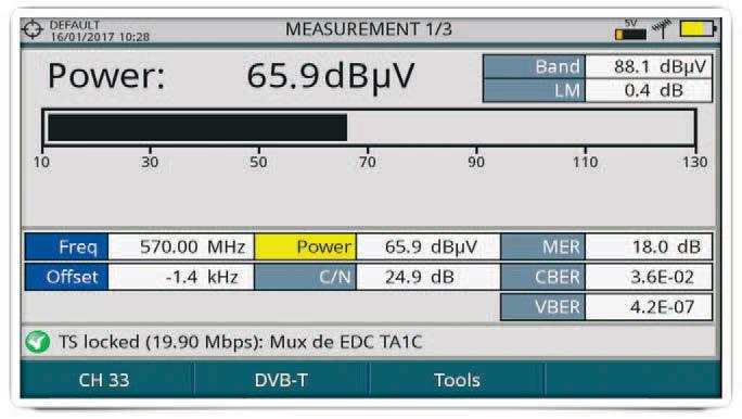 power for real-time measurements displayed on a