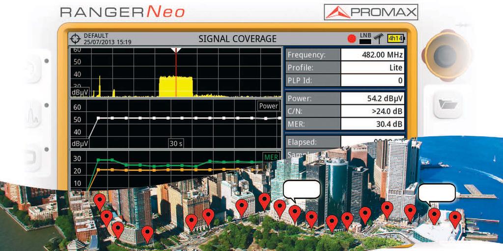 DRIVE TEST GPS - OPTION RANGER Neo + ATSC State-of-the-art functions