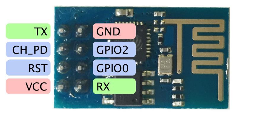 4.15 OLED H1 is used for an OLED with I2C interface. The connections are: Pin1 SDA (PA7) Pin2 SCL (PA6) Pin3 3.3V Pin4 Ground 4.16 SD-Card The SD-Card slot uses SPI interface.