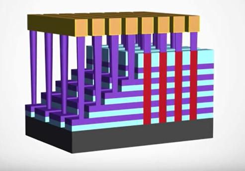 Deposition and Etch Processes Define 3D NAND Memory