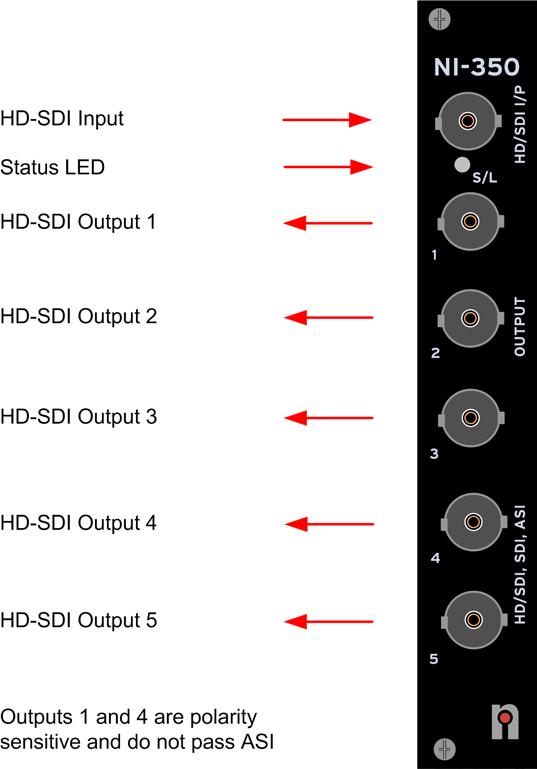 Description NI-350 The NI-350 is a distribution amplifier for the distribution of HD-SDI, SD-SDI and ASI signals in a digital television facility.