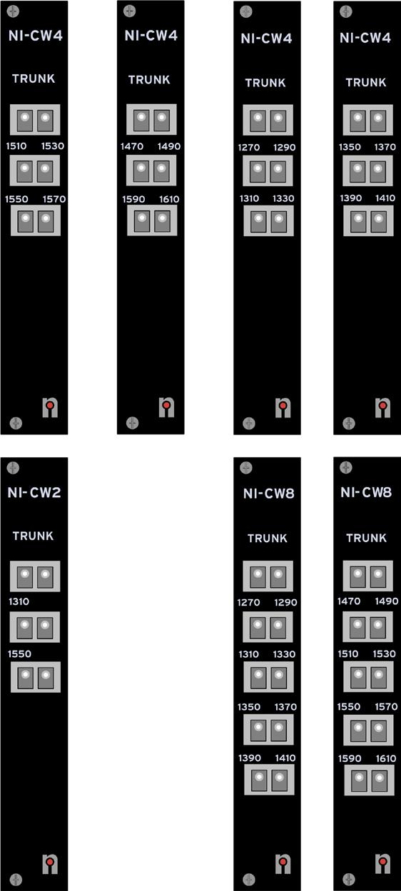 Panel Layout NI-CW2, CW4,