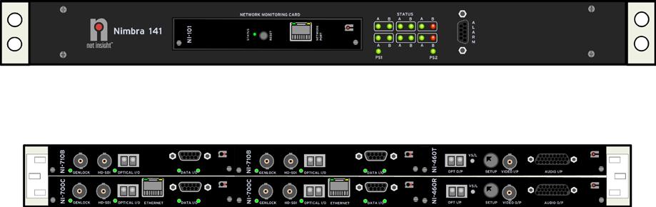 Product Info NIMBRA 141 The Nimbra 141 is a 1U rack which accommodates up to six plug-in cards in the MMS series of fibre optic transmitters and receivers.