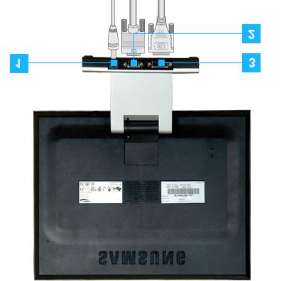 Introduction (SyncMaster 172T) Rear (The configuration at the back of the monitor may vary from product to product.) 1.