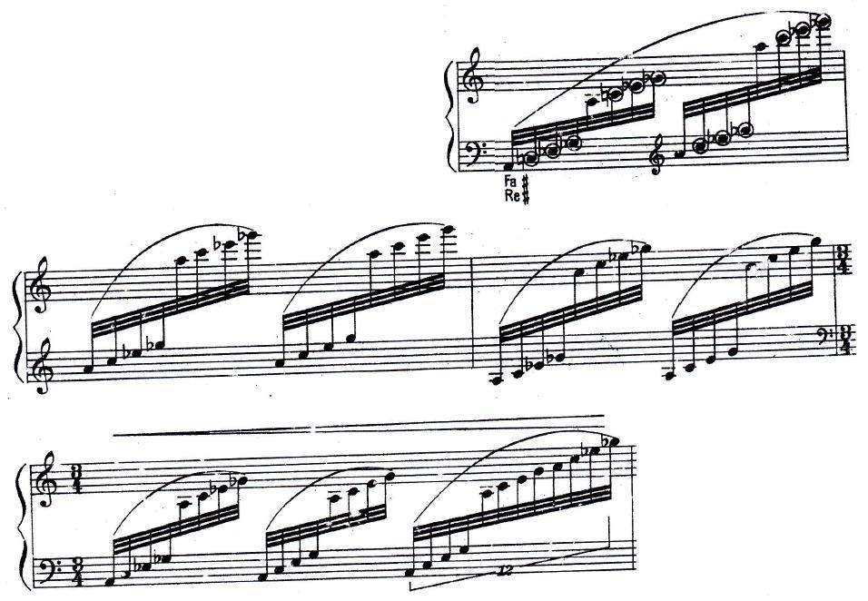 Example 6: Arpeggios, Prelude No. 3 (mm.