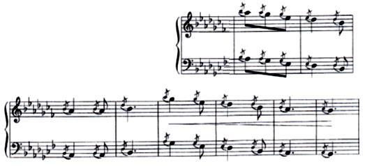 Rikki-Tikki-Tavi (Allegro giusto) Throughout this piece the right hand plays a very simple sixteenth-note accompaniment which must be