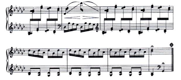 VI. The Monkey Falk Bandar-Log (Allegretto) This piece is the simplest of all seven, focusing on a quick articulation brought by all fingers of both hands.