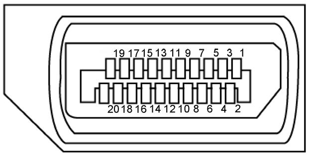 DP konektor (izlazni) Broj pina 20-pinovna strana povezanog signalnog kabla 1 ML0(p) 2 GND 3 ML0(n) 4 ML1(p) 5 GND 6 ML1(n) 7 ML2(p) 8 GND 9
