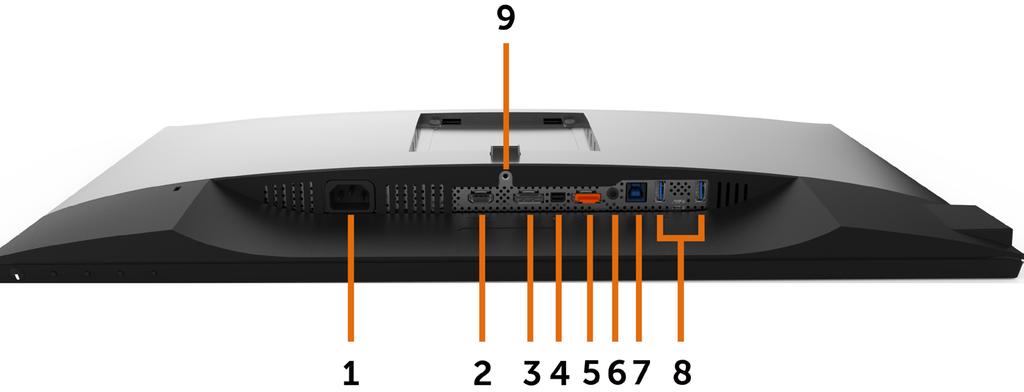 Pogled odozdo Etiketa Opis Korišćenje 1 Konektor za AC napajanje Da povežete kabl za napajanje monitora. 2 HDMI konektor Povežite računar HDMI kablom (opcionalno).