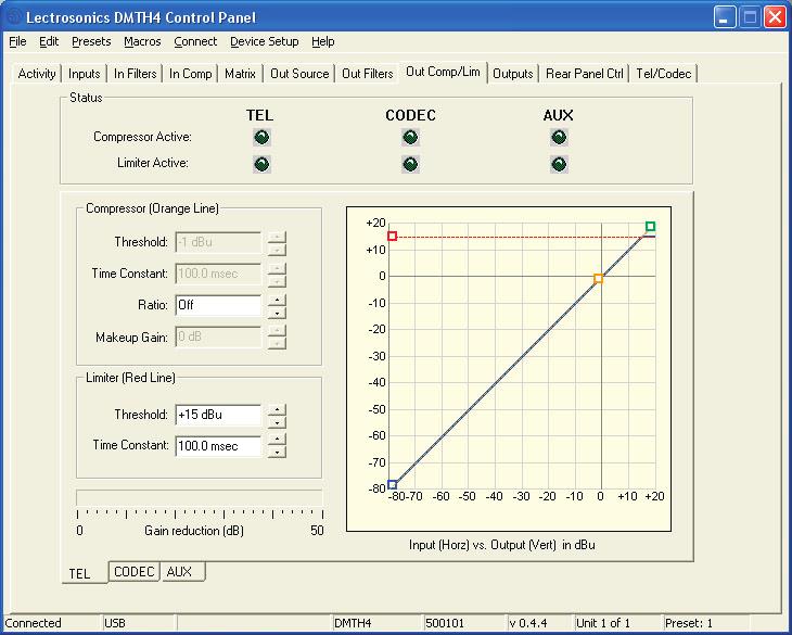 Input Each input channel provides individual stages for gain, filtering and compression. Input Gain The input applies software controllable gain with a level indicator and clipping indicator.