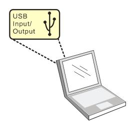 Using the USB Cable Use supplied USB cable to connect USB connector on i-pochette to the