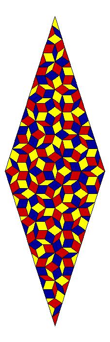 Triple Patterning tests: Penrose Tiling 3-colored Rhombus Tiling Penrose Tiling was proposed by the British Mathematician Roger Penrose in 1970.