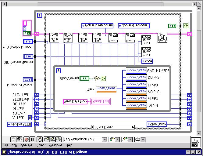 Frame 8: Shut Down In this last frame, all the stimulus-response configurations on both boards are cleared, and the data is displayed with the array indices tied together for easier viewing.