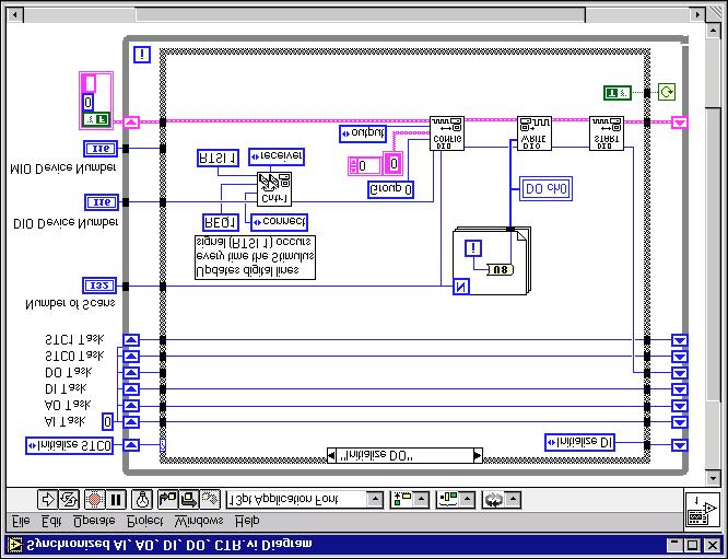 Frame 3: Initialize DO This frame sets up a single-buffered digital output operation clocked by the stimulus pulses on RTSI 1. In RTSI Control.