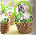 Volume 1, Issue 2 April 5, 2012 Cupcakes made just for Easter By: Jenna S. These special Easter basket cupcakes are great for celebrating the Easter holiday. These cupcakes taste and look great.