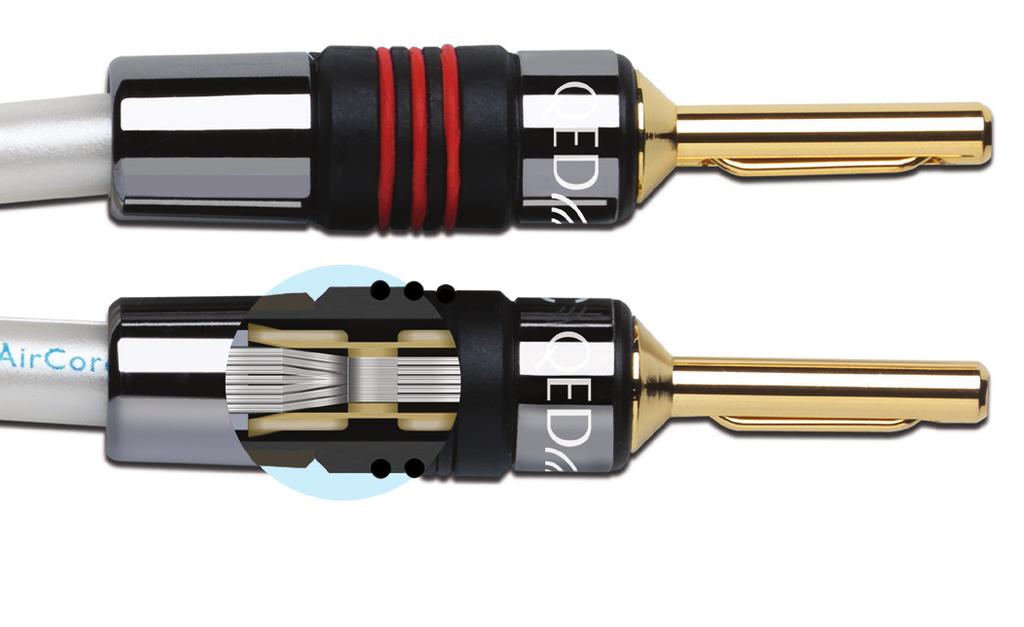 Screwloc Banana and Spade Termination Screwloc 4mm plugs and Spade terminations provide secure cable connection.