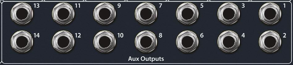 3 Hookup 3.1 Rear-Panel Connections Aux Outputs. The StudioLive is equipped with 14/10/6 auxiliary outputs. Aux mixes are routed to these outputs. In Section 4.4.5 and 4.4.6, we discuss in detail how to create aux mixes for monitoring and effects processing.