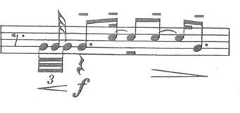 in the orchestra. Missing from the four pitches is a strong sense of subdominant harmony in the form of submediant, supertonic, or subdominant pitches.