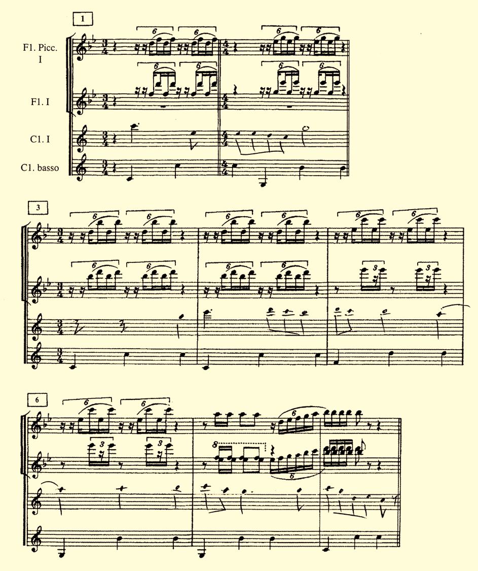 Question 2 (a) Excerpt from Petrouchka (1911 ballet suite by Igor Stravinsky), reproduced by