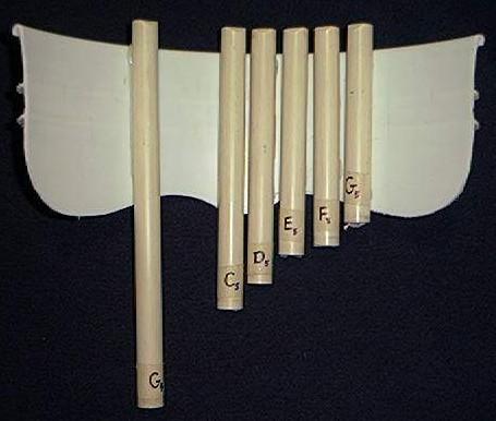 MI-002 v1.0 Title: Pan Pipes Target Grade Level: 5-12 Categories Physics / Waves / Sound / Music / Instruments Pira 3D Standards US: NSTA Science Content Std B, 5-8: p. 155, 9-12: p.