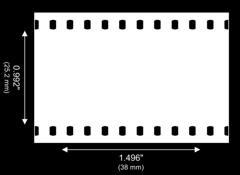 Now in the main stream of digital capturing the parameter changed. But funny enough the CinemaScope 2.0x as a comprise of the analog Film times was simple shifted in the Digital world. 1.