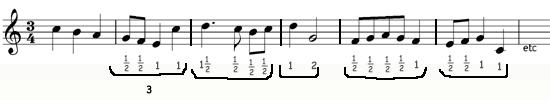 Adding Missing Barlines You might have to add the missing barlines to a short tune with a given time signature. How do we do that?