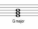 Adding Clefs and Key Signatures You might be asked to add a clef and key signature to some tonic triads. You will be told the key of the triads.
