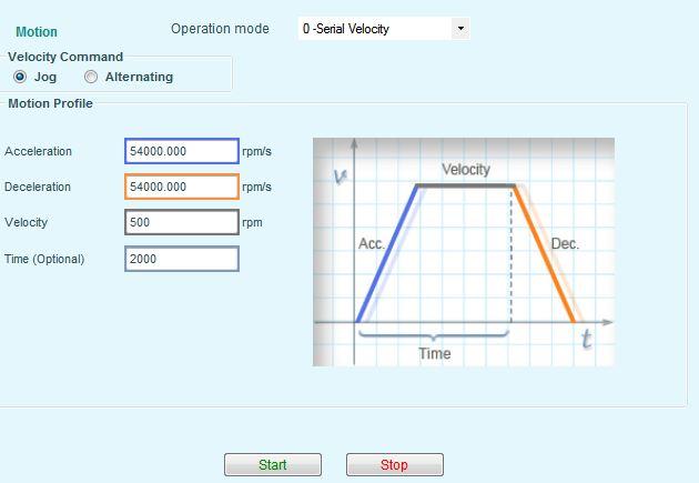 Basic Operation Velocity Control Loop CDHD 2. Do the following Make sure drive is online and disabled: Set Velocity controller method to 1-PDFF. Enter parameter values as shown in the screen above.