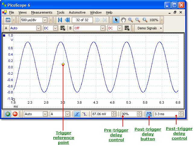 92 9.3 PicoScope 6 User's Guide Trigger timing (part 1) The pre-trigger time control and post-trigger delay control functions are described individually under "Triggering toolbar", 68 but the