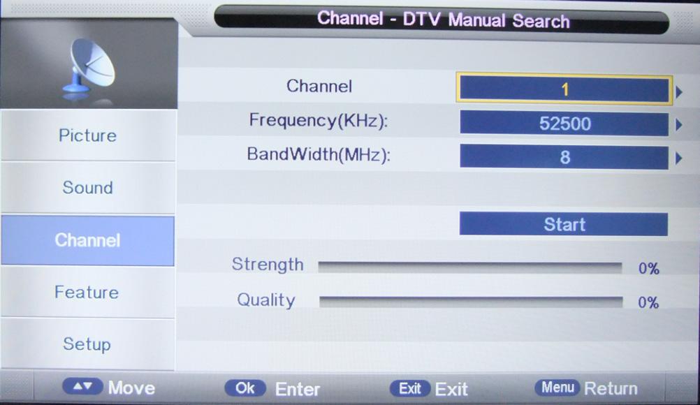 TV Operation and System Setup Favorite Management In the Favorite Manager, there are four groups of your favorite programs: Fav1, Fav2, Fav3 and Fav4.