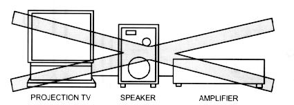 REAR SPEAKER TERMINAL CONNECTIONS - 16 - below the button. When the button is released, the wire is locked into place.