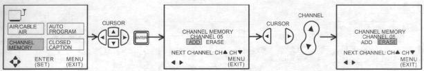 If the MENU button is pressed while the auto programming function is engaged, programming will stop. See CHANNEL MEMORY to add or erase additional channels.