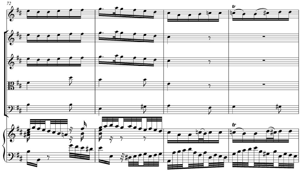 EXAMPLE 6: Measures 72-75 of the third movement from the Concerto in D Major, showing significant changes in both treble and