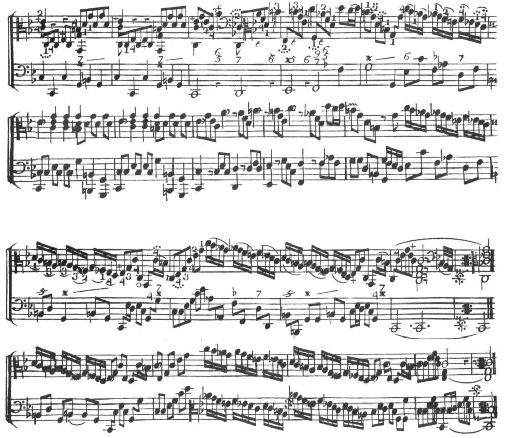 for harpsichord.) EXAMPLE 12: Concluding measures of La Guignon.