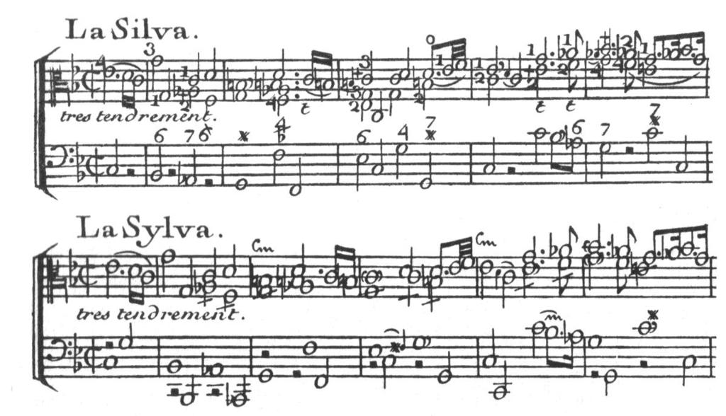 EXAMPLE 13: Opening measures of La Silva, showing extra octaves and ornamentation.