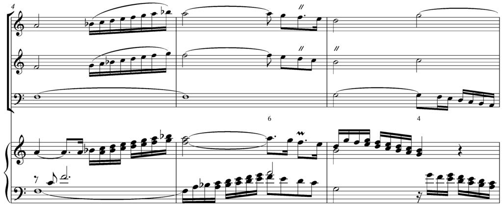 EXAMPLE 21: Opening measures of the Sonata (for two violins and continuo), with transcription below,
