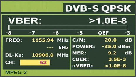 Digital terrestrial 8VSB: Power C/N MER SER VBER Noise margin Digital terrestrial (8VSB) measurements Digital