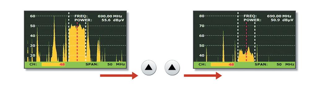 Spectrum analyzer: Direct keys, more intuitive The US TV EXPLORER presents an innovative spectrum analyzer. Four arrows control completely the system making it very intuitive.