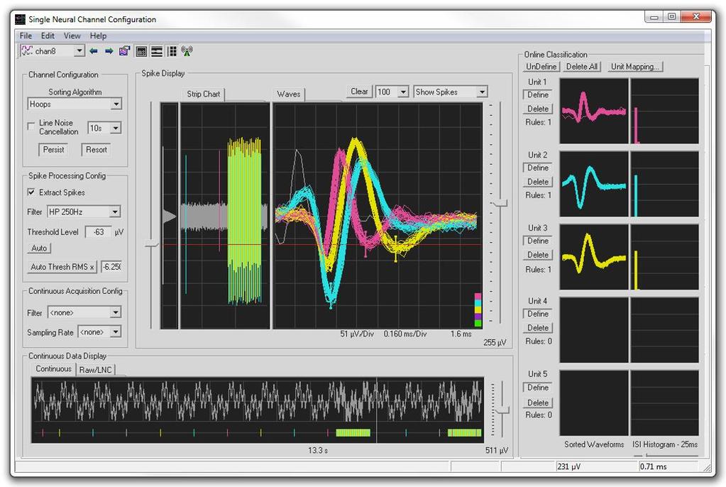 Single Neural Channel Single Neural Channel visualizes the selected channel in a continuous data trace, strip chart, and waves panel. Spike sorting is configured in this window.